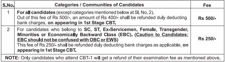 RRB RECRUITMENT 2024: रेलवे ने निकाला लोको पायलट के लिए शानदार भर्ती ऐसे करे आवेदन। 