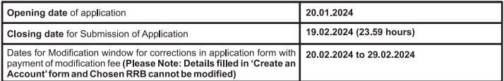 RRB RECRUITMENT 2024: रेलवे ने निकाला लोको पायलट के लिए शानदार भर्ती ऐसे करे आवेदन। 