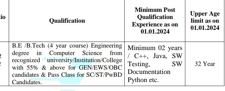 BEL Recruitment 2024: BEL में निकला शानदार भर्ती ऐसे करें आवेदन। 