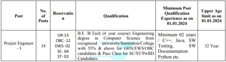 BEL Recruitment 2024: BEL में निकला शानदार भर्ती ऐसे करें आवेदन। 